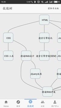 Growth Ren软件截图0