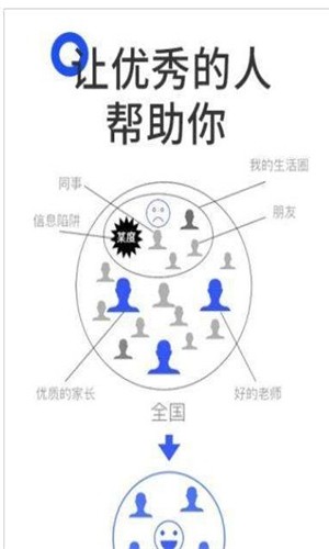 粉笔说软件截图1