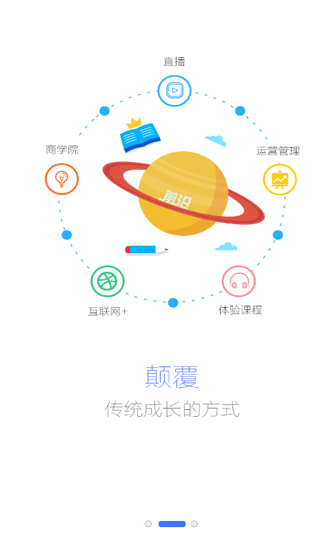 前沿商学院软件截图3