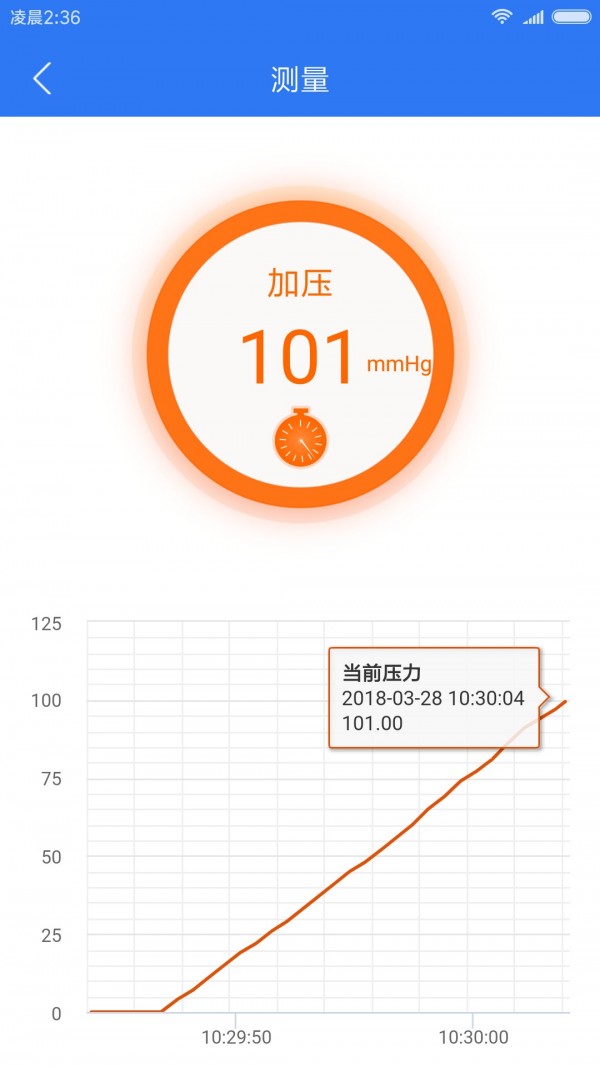 小会血压管理软件截图1