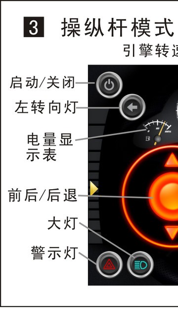 SYbtcar双鹰手机蓝牙软件截图2