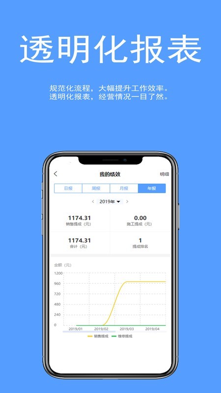 车易云修软件截图1