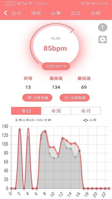 颐纳福软件截图3