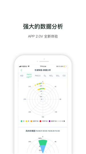 徐州手握蓝天软件截图3