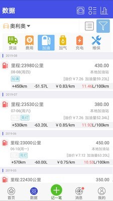 爱车记油耗版软件截图3