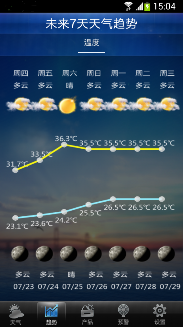 巴南区突发事件预警信息发布平台软件截图1