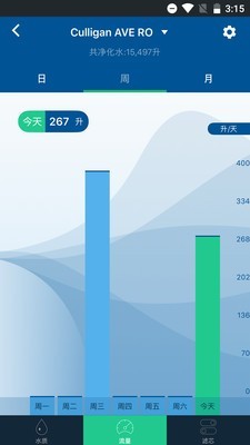 Culligan康丽根软件截图2