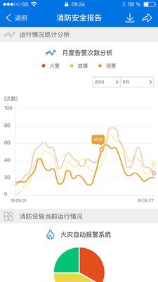 消防智慧云软件截图3