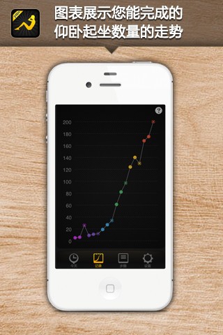 仰卧起坐教练软件截图1