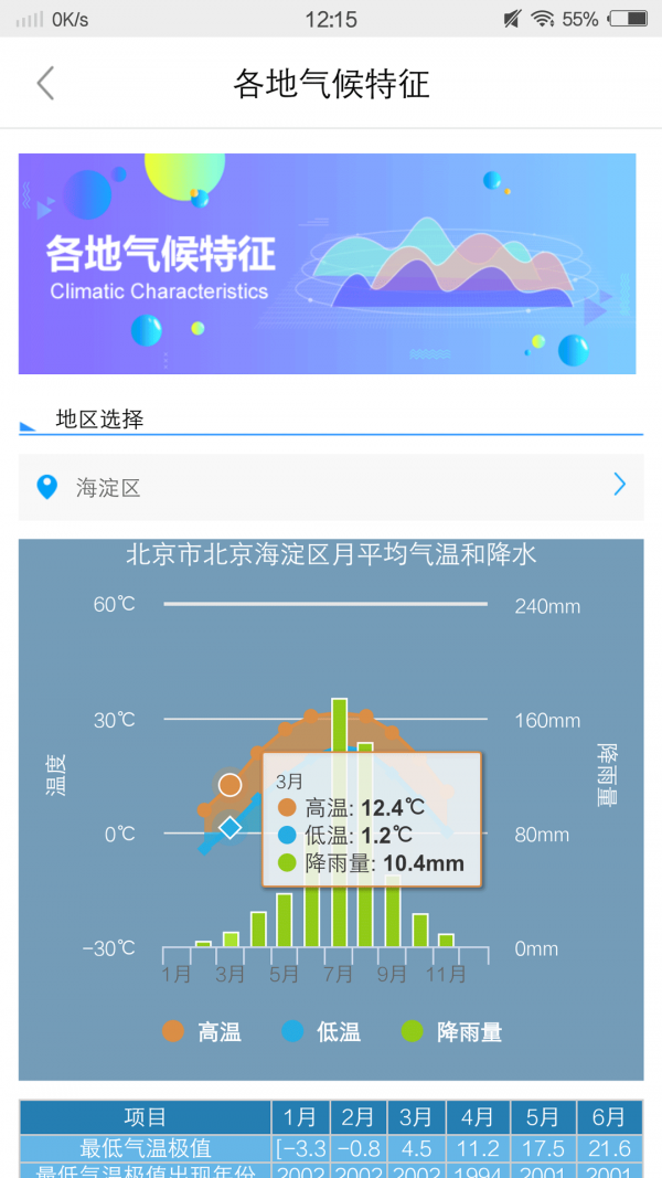 气候通软件截图3