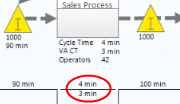 MiniTAB Workspace(流程图制作工具)下载