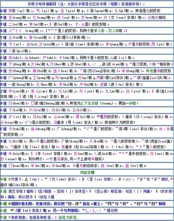 天慧三笔输入法下载