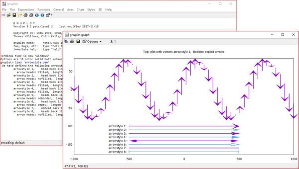 Gnuplot(交互式科学绘图工具)下载