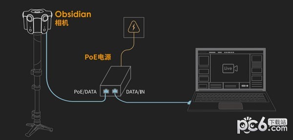 Kandao Live(3D立体全景直播软件)下载