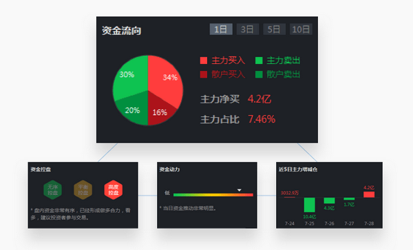 优品股票通极智版下载