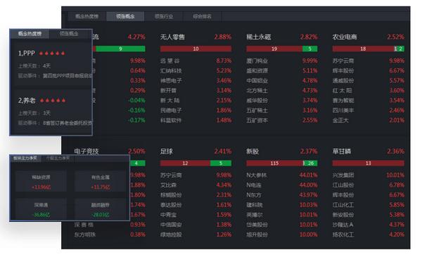 优品股票通极智版下载