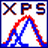 XPS Peak Fit(分峰拟合软件)