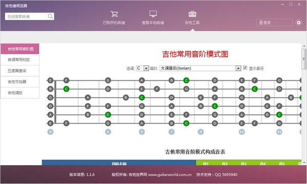 吉他谱阅览器下载