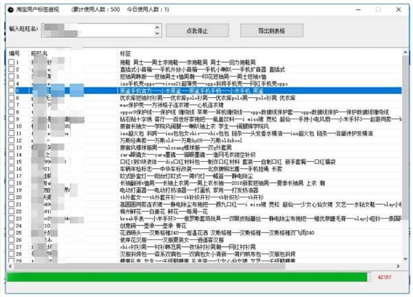 淘宝用户标签透视下载