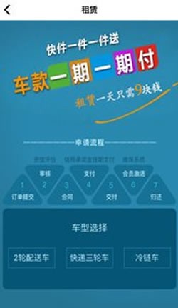 云眼快递软件截图1