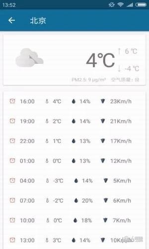 预看天气软件截图3