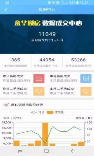 金华掌上房产软件截图0