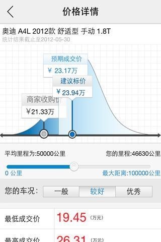 二手车行情价软件截图3