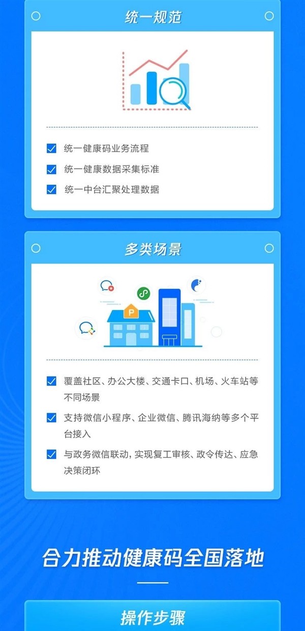 支付宝健康码软件截图2