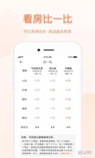 比比租房软件截图1