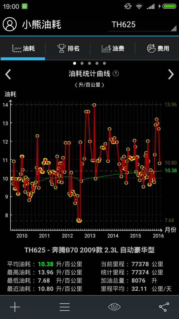 油耗大师软件截图0