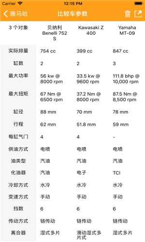 61摩托软件截图0