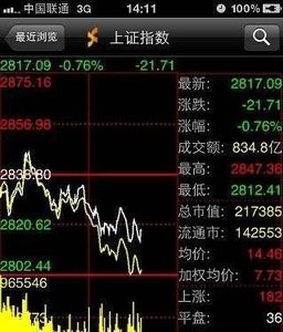 湘财股掌乐手机版软件截图0