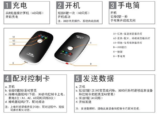 卡通CATONG驱动程序下载