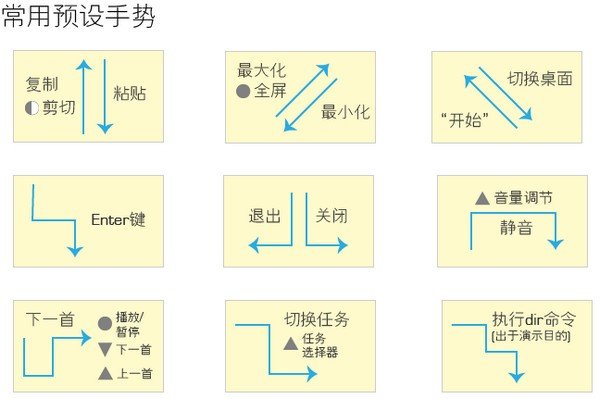 wgestrues下载