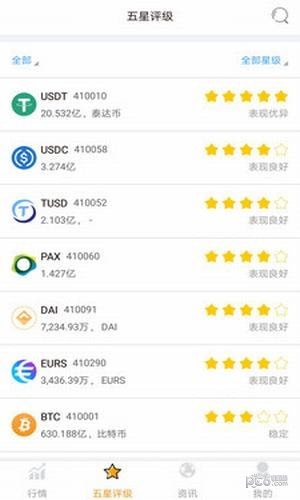 41财经软件截图3