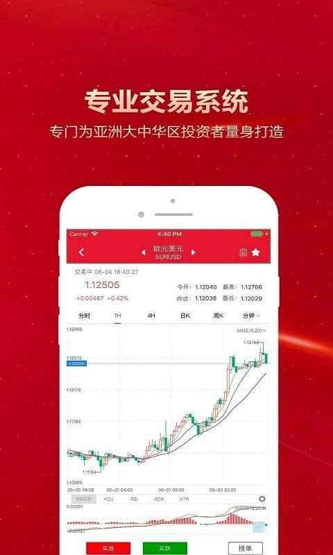 大智汇软件截图3