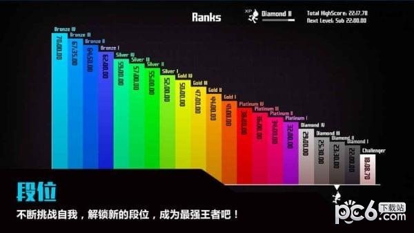 极限突破软件截图0