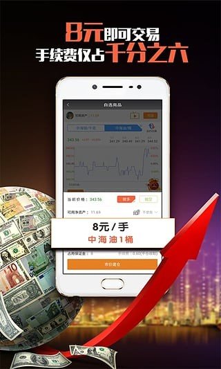 中海金融交易软件截图1