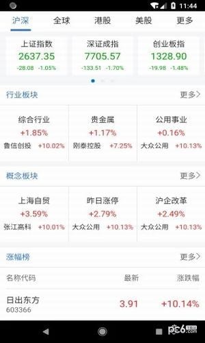 融创股票软件截图1