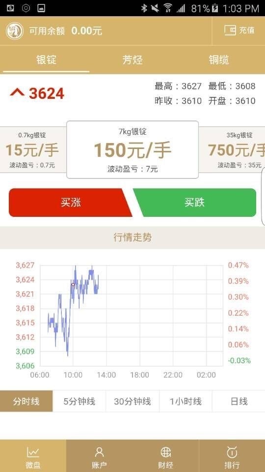 清源云时代