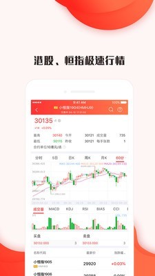 新浪港股通软件截图2