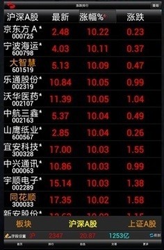 民族证券大众版HD软件截图1