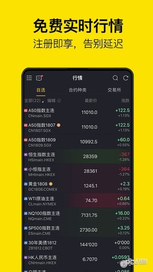 老虎期货软件截图1