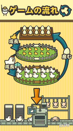 鸡蛋小鸡工厂软件截图3