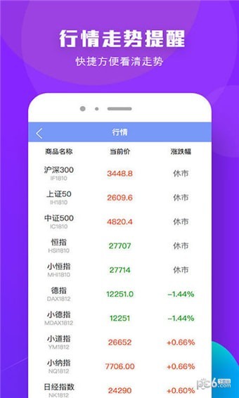 考拉黄金软件截图2