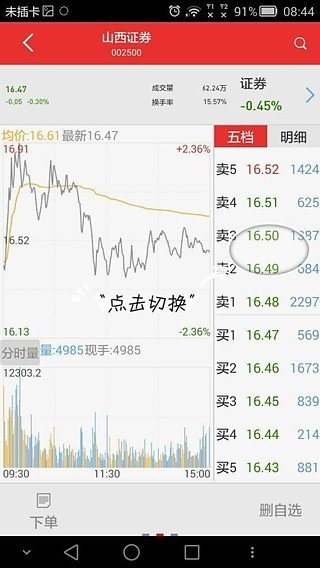 山西证券手机版软件截图0