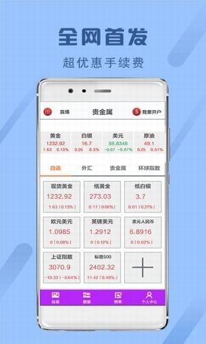 原油黄金宝软件截图1