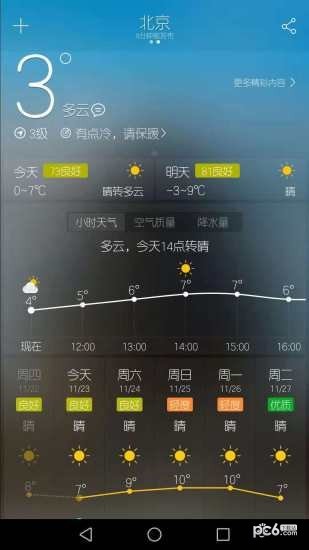 天气派软件截图2