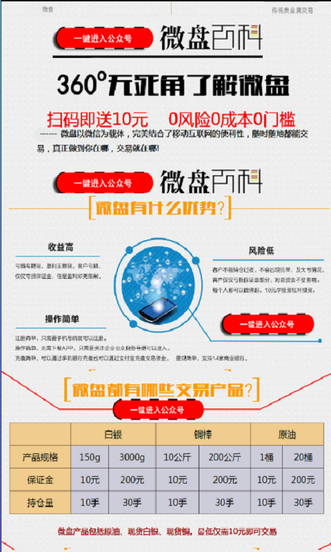 微交易软件截图2