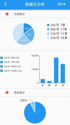 路易通软件截图3